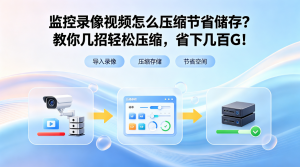监控录像视频怎么压缩节省储存？教你几招轻松压缩，省下几百G！