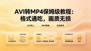AVI转MP4保姆级教程：格式通吃，画质无损