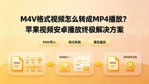 M4V格式视频怎么转成MP4播放？苹果视频安卓播放终极解决方案