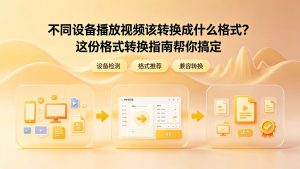 不同设备播放视频该转换成什么格式？这份格式转换指南帮你搞定